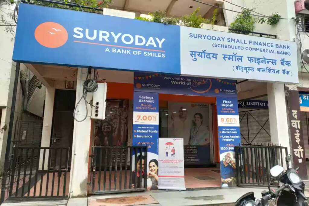 suryoday small finance bank